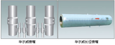 磁翻板液位計